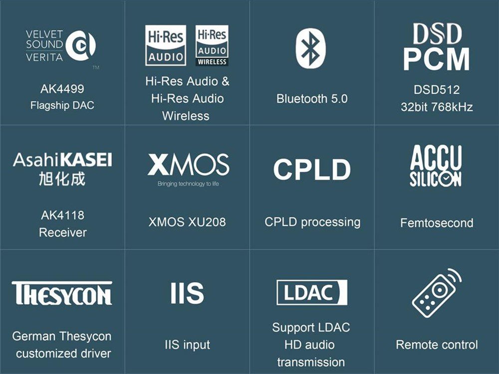 TOPPING D90 MQA Balanced DAC AK4499 XMOS XU216 I2S 32bit 768 - Afbeelding 2