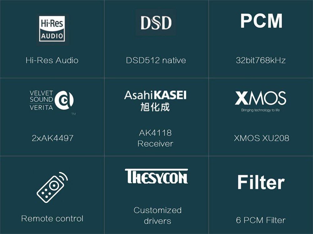 TOPPING D70 BT Balanced DAC 2x AK4497 XMOS XU208 I2S Bluetoo - Afbeelding 2