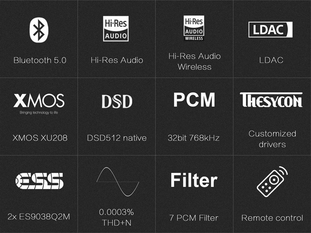 TOPPING D50S DAC 2x ES9038Q2M XMOS U208 Bluetooth 5.0 LDAC - Afbeelding 2
