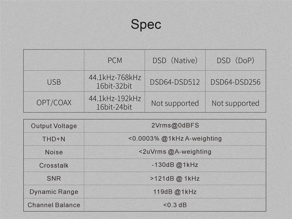 TOPPING E30 Multi input PCM768 DSD512 AK4493 afstandsbedieni - Afbeelding 6