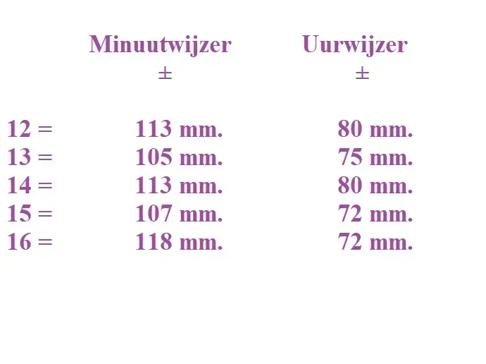 = Wijzers = comtoise = restant =44463 - Afbeelding 2
