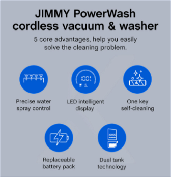 JIMMY PowerWash HW8 Cordless Dry Wet Smart Vacuum Washer - 3