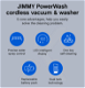 JIMMY PowerWash HW8 Cordless Dry Wet Smart Vacuum Washer - 3 - Thumbnail