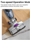 JIMMY PowerWash HW8 Pro Cordless Dry Wet Smart Vacuum Washer - 6 - Thumbnail
