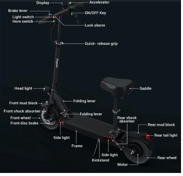 Eleglide D1 Master Off-road 48V 22Ah 55km/h 80km Max Range - 4