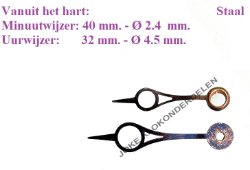 = Wijzers = pendule =45508