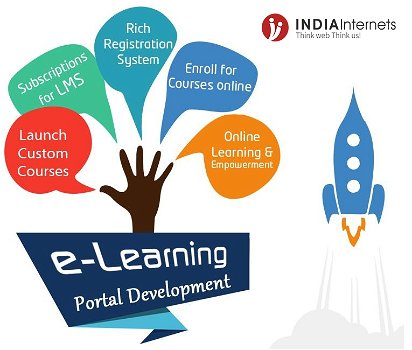 eLearning Website Development Company in India - 0