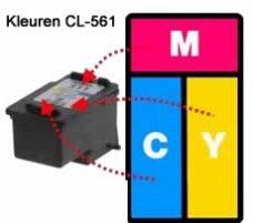 Inkt en inktpatronen voor Canon Pixma printers TS5350 /5351 tm TM5353 en ander printers