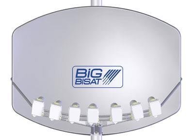 Visiosat BIG BI multfeed satelliet schotel antenne, mat wit - 0