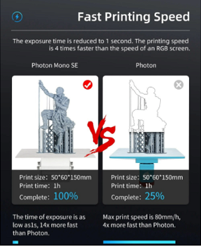 Anycubic Photon Mono SE 3D Printer, UV Photocuring, LCD - 4