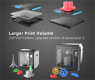 Flashforge Adventurer 4 3D Printer Auto Leveling High.. - 6 - Thumbnail