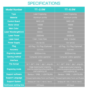 Twotrees Totem 2.5 Laser Engraving Machine 7.5W 20W - 3