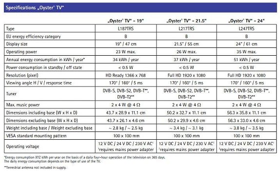 Oyster V 85 premium 19 inch skew - 2