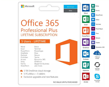 MICROSOFT OFFICE 365 PRO PLUS LIFETIME ACTIVATION - 0