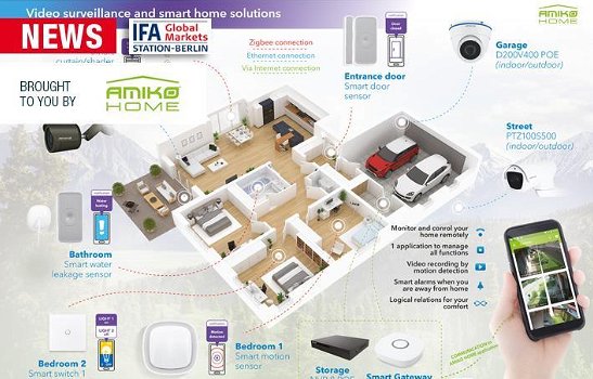 Amiko smart home controlset voor thuis - 5