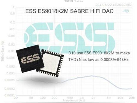 TOPPING D10 USB DAC 32bit/384kHz DSD 256 XMOS U208 ES9018K2M - 3