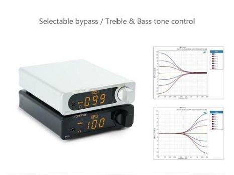 TOPPING MX3 Digital Amplifier Bluetooth ClassD All in one!!! - 7