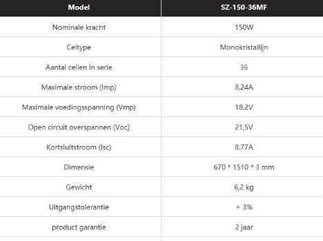 Goedkope 12V-MONO-FLEXIBLE 150W semi flexibele zonnepanelen set - 2