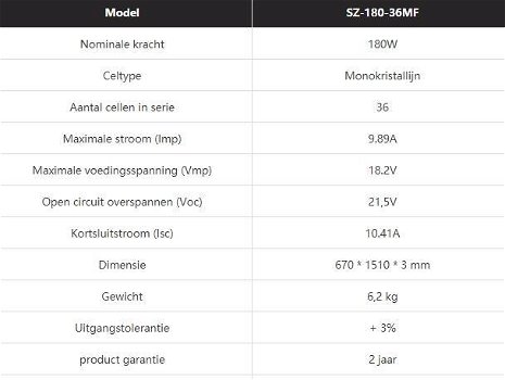 Goedkope 12V-MONO-FLEXIBLE 180W semi flexibele zonnepanelen set - 2