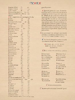 Cosmographia Geographiae by Claudius Ptolemaeus Alexandrini - 4