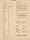 Cosmographia Geographiae by Claudius Ptolemaeus Alexandrini - 4 - Thumbnail