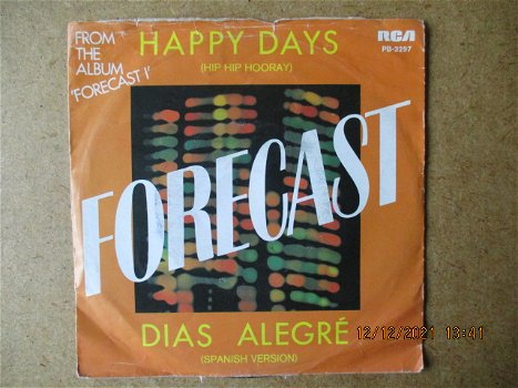 a4224 forecast - happy days - 0