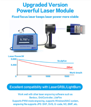 Sculpfun S6 Pro Laser Engraver Cutting Machine for Wood - 5