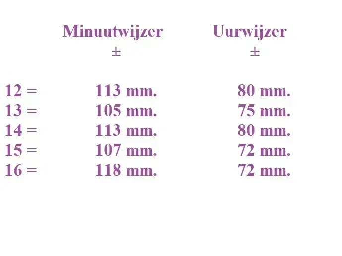 = Wijzers = comtoise = restant =44463 - Afbeelding 2