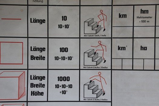 Schoolplaat van 