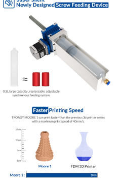 Tronxy Moore 1 Mini Clay 3D Printer, 40mm/s Print Speed, Res - 2
