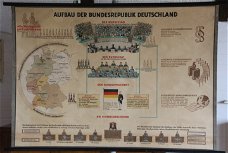 Schoolplaat van "Aufbau der Bundesrepublik Deutschland".