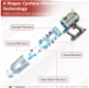 Ultenic U10 Cordless Vacuum Cleaner 25 Kpa Ultra Strong - 3 - Thumbnail