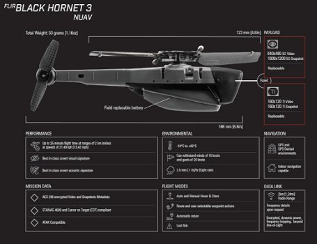 geavanceerde nano-onbemande luchtdrone te koop - 1