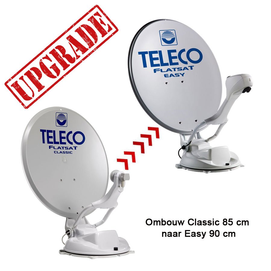 Teleco Upgrade/Transformatie Set CLASSIC 85cm naar EASY 90cm - nr. 1
