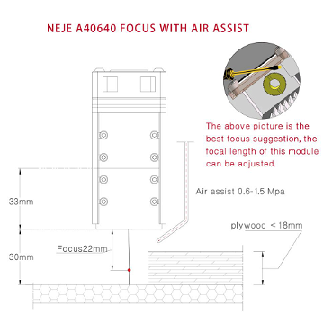 NEJE 3 MAX Laser Engraver, A40640 Dual Laser Beam Module Kit - 5