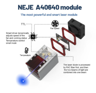 NEJE 3 MAX Laser Engraver, A40640 Dual Laser Beam Module Kit - 7