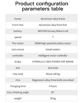 JINGHMA R8 500W 48V 15Ah 20 Inch Tire Electric Bicycle - 7