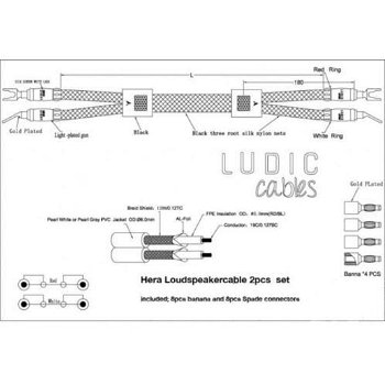 Ludic Hera loudspeaker cable set (2pcs) length 2,5 mtr - 2