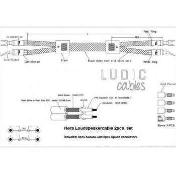 Ludic Hera loudspeaker cable set (2pcs) length 4 mtr - 2