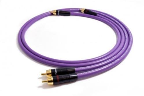 Melodika RCA MD2R15 1,5 meter interlink nieuw - 0