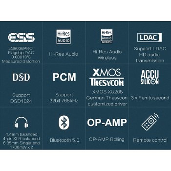 TOPPING DX7 PRO Balanced DAC Headphone Amplifier ES9038Pro - 6