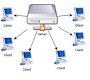 Facturatiesoftware Kassasoftware in Netwerk Client/Server - 0 - Thumbnail