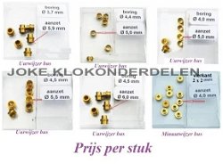 = Uur / Minuut wijzer bus =35123