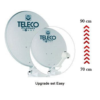 Teleco Upgrade Set EASY 70cm naar EASY 90cm - 0