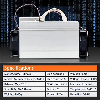 ANTMINER L3++ 580MH/S Litecoin Miner, Better Than ANTMINER L3 L3+ S9 S9i - 1