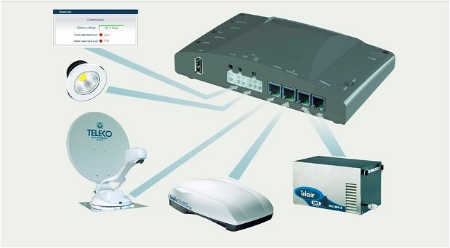 Teleco HUB-BOX, Controller Box 5 poorten - 1