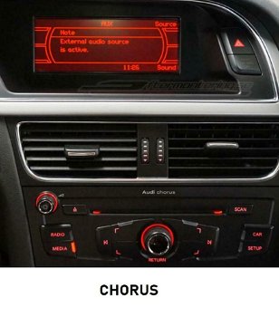 Audi Q3 Bluetooth Audio Streaming Module Adapter Chorus MMI - 1