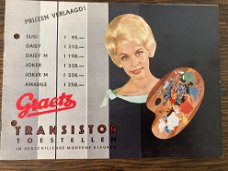 Mooie brochure GRAETZ Portable Transistorradio's 1961 (D745) 