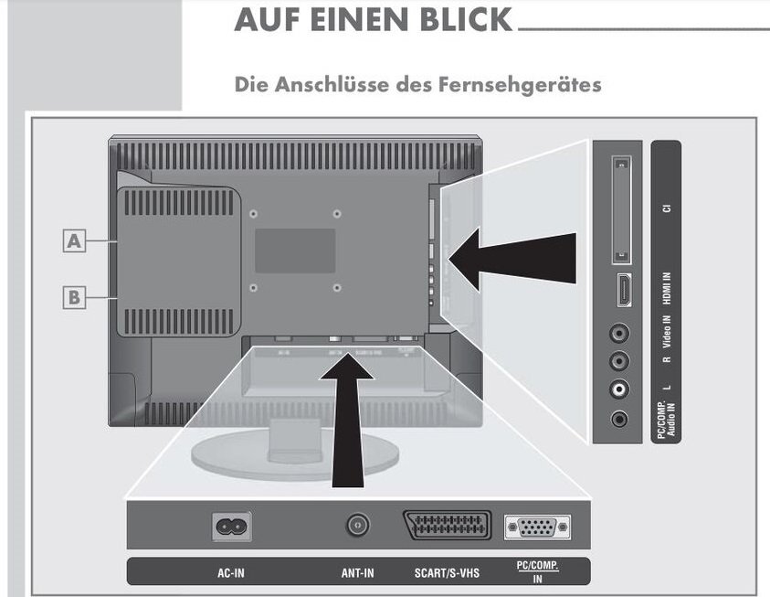 Grundig Vision 2 22 – 2830 T 22 inch HD Ready LCD TV - Afbeelding 2