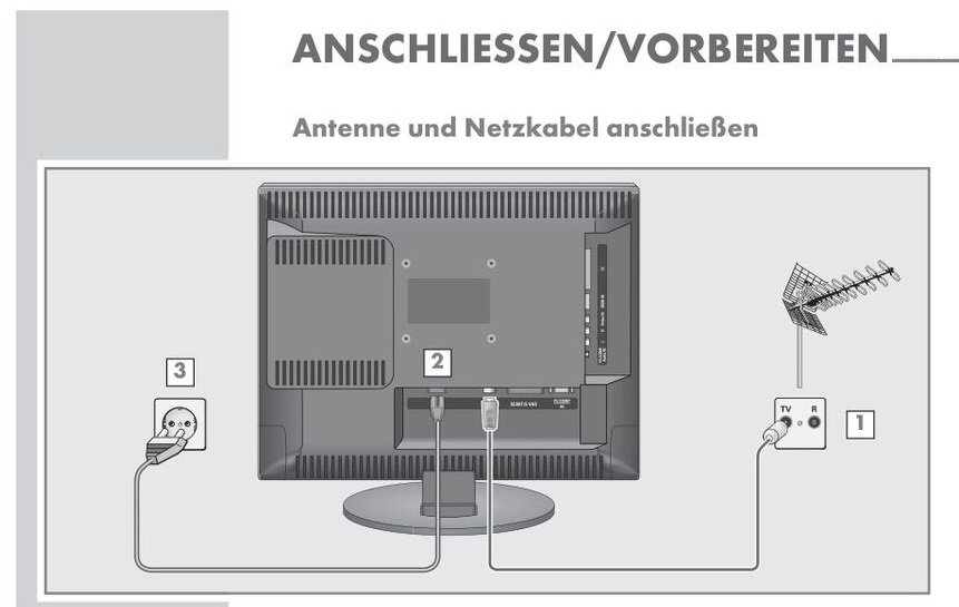 Grundig Vision 2 22 – 2830 T 22 inch HD Ready LCD TV - Afbeelding 3